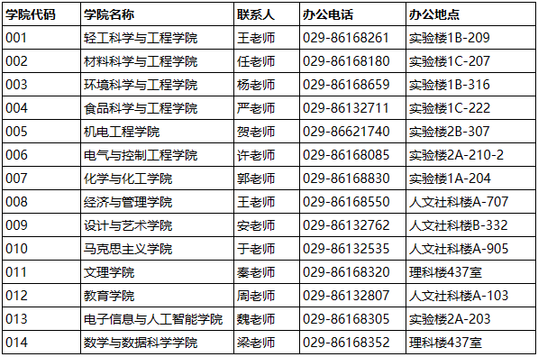 陕西科技大学.png